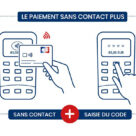 Diagram showing the carte bancaires sans contact plus card in action